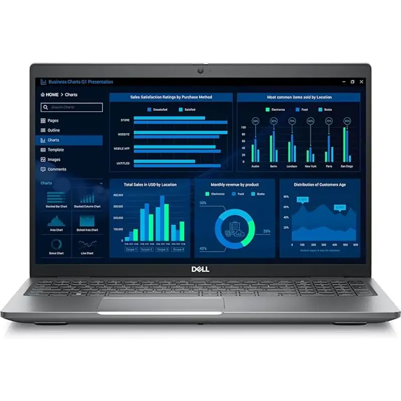 Dell Precision 3581 i9-13900H RTX 2000 Ada